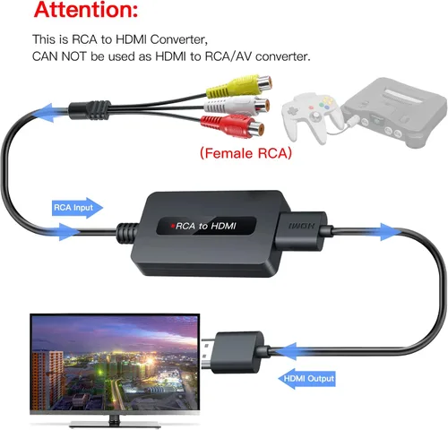 Vista 4 de Convertidor de cable RCA a HDMI hembra con cables HDMI y RCA, convertidor compuesto AV a HDMI CVBS, interruptor de salida Full HD 720P/1080P