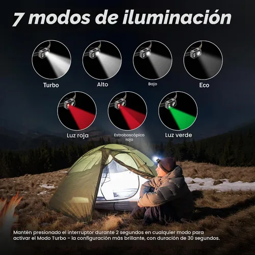 Vista 6 de EverBrite Faro ultraligero 400LM, lámpara principal de 1.59oz con clip de Gris
