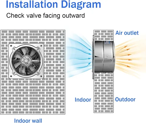Vista 7 de Extractor de cocina de 4 pulgadas, ventilador de ventilación de ático montado en la pared de 20 W, 140 m³/h, con controlador de velocidad variable