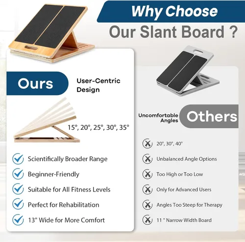 Vista 7 de StrongTek Wooden Slant Board, 13-Inch Wide, 5 Adjustable Angles 15°-35° Non-Slip Surface and Base, Beginner-Friendly Stretching, Squats, Physical