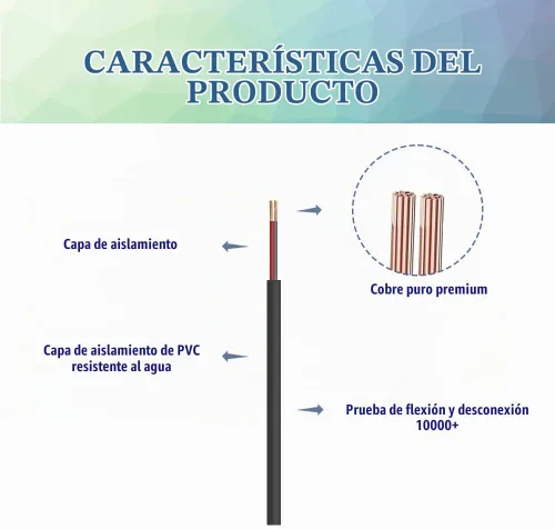 Vista 4 de 2 cables de extensión de alimentación CC de 10 pies (9.8 ft) de 12 V con conectores adaptadores de conector de alimentación (2 x macho + 2 hembra)