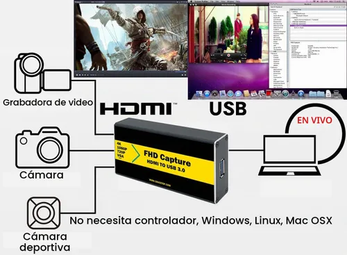 Vista 2 de Tarjeta de captura de video 4K 30FPS 1080P 60FPS a USB 3.0 con cable HDMI 4K HDMI a USB 3.0 para compatible con Windows, Linux, macOS, transmisión