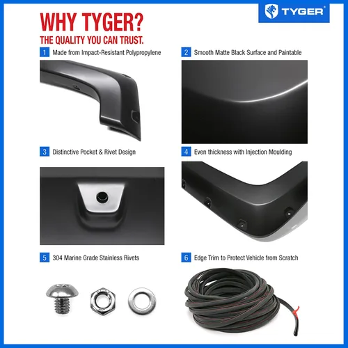 Vista 4 de Tyger Auto Guardabarros compatibles con Toyota 4Runner 2014-2023 (excl. modelo limitado), textura suave pintable, estilo remachado, 4 piezas