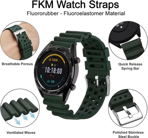 Vista 4 de WOCCI Correa de reloj ventilada de 0.866 in para hombre, goma FKM, hebilla plateada (verde militar)