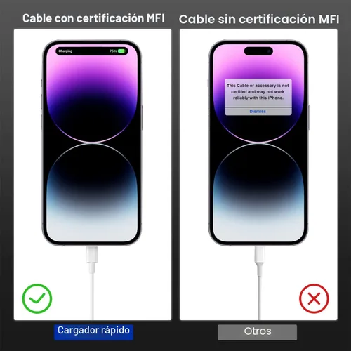 Vista 4 de para iPhone 14 USBC a cable Lightning de 1 m [Certificado Apple MFi] Cargador de iPhone, paquete de 2 cables Lightning, cables de carga rápida