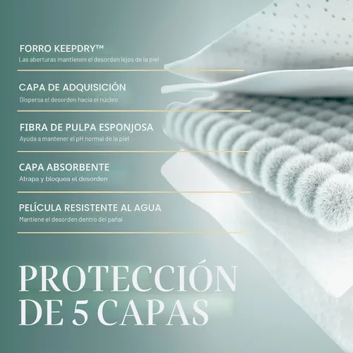 Vista 6 de Pampers Amore, tamaño 0 (hasta 10 libras), 76 unidades, nuestro mejor pañal, hipoalergénico y sin fragancia, hasta 100% a prueba de fugas, suave
