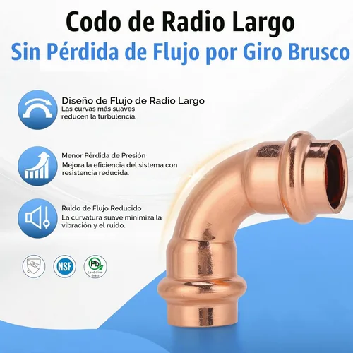 Vista 3 de Kit surtido de accesorios de presión de 1/2 pulgada