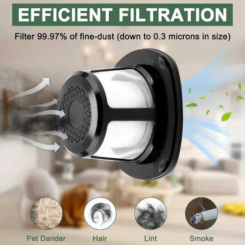 Vista 4 de 3061 3079 - Filtro de repuesto para filtro Bissell PowerLifter para mascotas y filtro de iones adaptador, compatible con 2286 2286A 2482 3079 2387