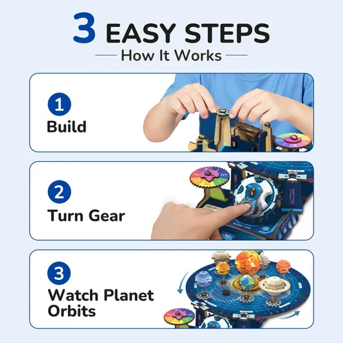 Vista 3 de Smartivity Kit de sistema solar DIY - Modelo planeta impulsado por