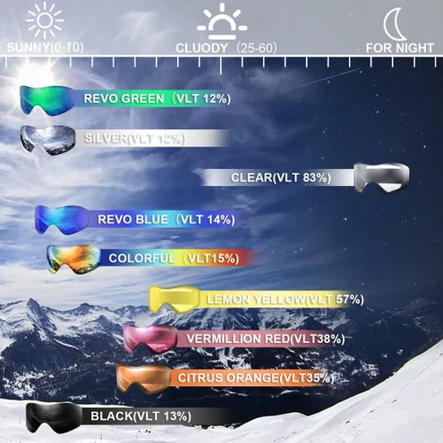 Vista 5 de Juli Gafas de esquí para niños, gafas de snowboard para niños y niñas, motos de nieve, esquí, patinaje, edad 3-8 4302