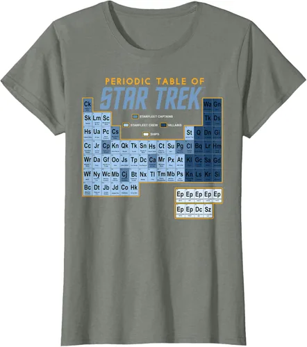 Vista 7 de Star Trek Camiseta de mesa periódica de la serie original, Negro, S