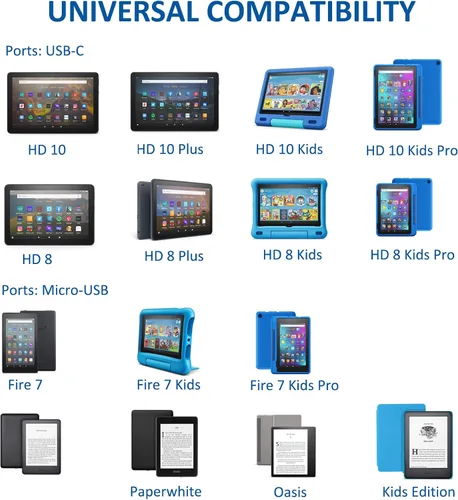 Vista 2 de Cargador rápido compatible para Fire, adaptador de CA con certificación UL, cargador rápido de 2A con cable micro USB de 6.6 pies para tablet Fire 7