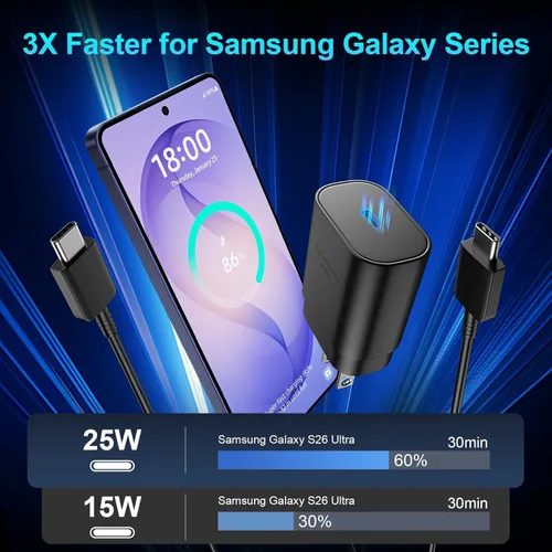 Vista 3 de Cargador rápido estupendo de Samsung tipo C 25W USB C cargador de pared de 1Paquete