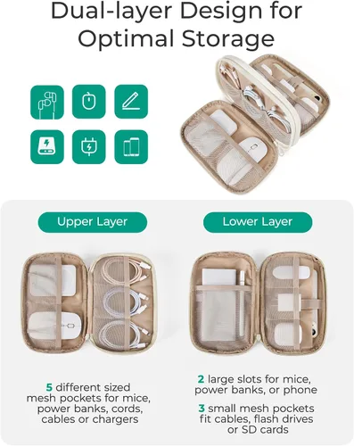 Vista 3 de BAGSMART Bolsa Organizadora de Cables para Viaje, S, Hinchado