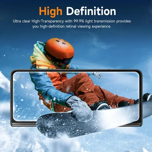 Vista 6 de LYWHL Paquete de 2+2 protectores de pantalla para Samsung Galaxy Z Fold 5 + protector de lente de cámara, con marco de alineación, película