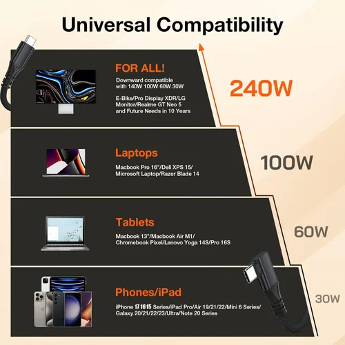 Vista 7 de Cable USB C de ángulo recto de 1 pie, 12 pulgadas 240 W corto USBC a USBC Negro