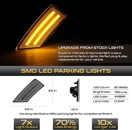 Vista 2 de VIPMOTOZ Tira de luz LED ámbar completa de repuesto para Ford Ranger 2019-2023, carcasa negra con lente transparente, lado del conductor