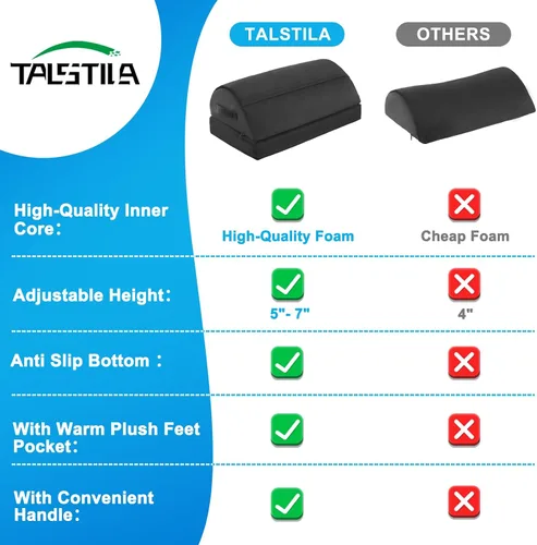 Vista 4 de TALSTILA - Reposapiés para debajo del escritorio en el trabajo, reposapiés con bolsillos cálidos de felpa, reposapiés ergonómico ajustable de espuma