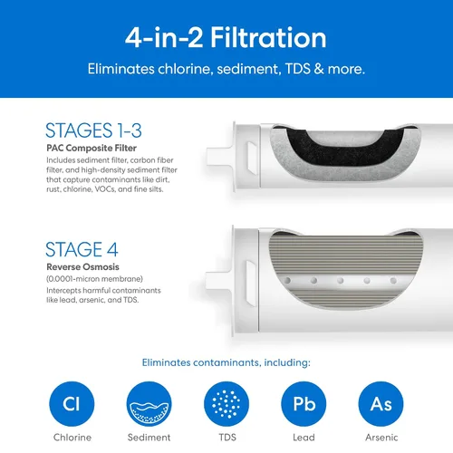Vista 6 de Sistema de filtro de agua sin tanque Brio SIMPL de ósmosis inversa para agua potable limpia Filtración RO de 0.0001 micras de 4 etapas debajo