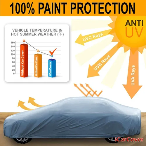 Vista 5 de iCarCover Compatible con Chevy Spark 2012-2022 cubierta de automóvil para automóviles, ajuste completo, acolchado, exterior, impermeable, fundas