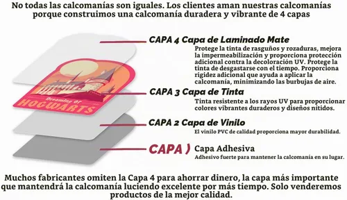 Vista 8 de ConQuest Journals - Calcomanías transparentes de acuarela de Harry Potter, impermeables, resistentes a los rayos UV y a los arañazos, calcomanías