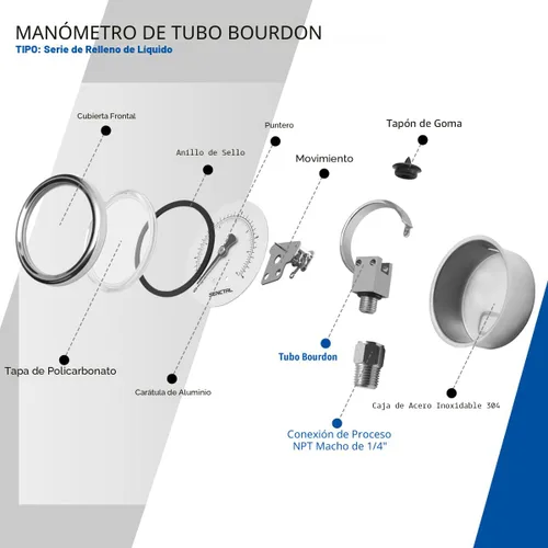 Vista 5 de SENCTRL Medidor de baja presión relleno de líquido de aceite de silicona al vacío de 30 inHg, tamaño de dial de 2.5", montaje inferior NPT de 1/4