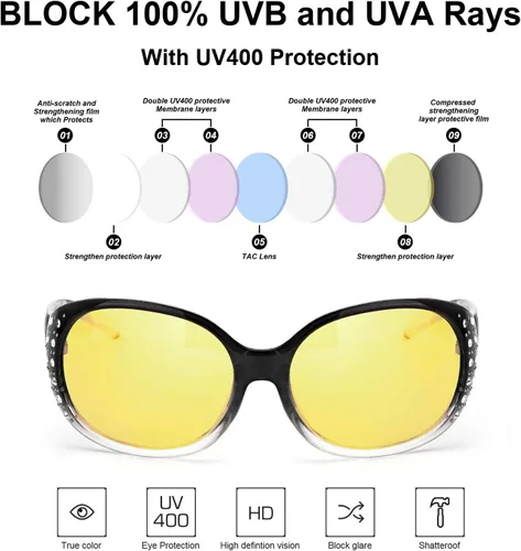 Vista 16 de LVIOE Gafas de conducción de visión nocturna envolventes antirreflejos con lente amarilla polarizada para mujer