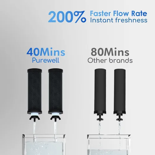 Vista 9 de Purewell Sistema de filtro de agua por gravedad de ultrafiltración de 3 etapas de 0.01 μm, certificación NSF/ANSI 42 y 372, sistema de encimera