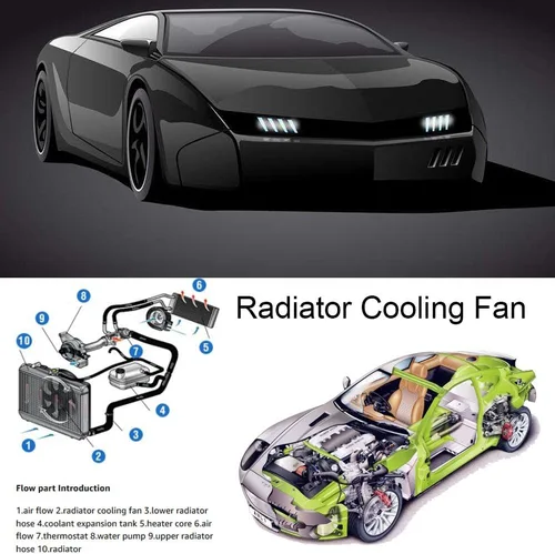 Vista 3 de Kit de ventilador de refrigeración universal delgado de 10 pulgadas, ventilador de doble función de empuje y tracción de 12 V 80 W con accesorios