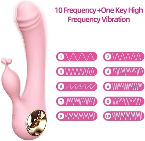 Vista 4 de Vibrator, Female G-spot and Clitoral Stimulator, Adult Sex Toys, Female Self-Pleasure Device, Sexual Aids