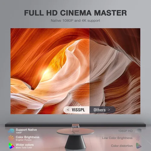 Vista 5 de Aplicación con licencia oficial y 2000 ANSI: Mini proyector inteligente con WiFi y Bluetooth, VISSPL Native 1080P Auto Focus y Keystone Proyector