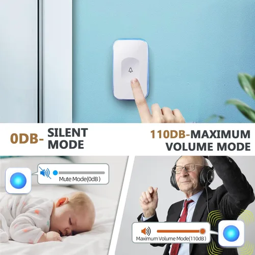 Vista 2 de Timbre inalámbrico de 1200 pies impermeable para el hogar con 36 melodías, 4 niveles de volumen, luz LED flash (1 receptor y 1 botón táctil blanco)