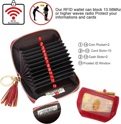 Vista 3 de APHISON RFID - Porta tarjeta de crédito con cremallera carteras pequeñas para mujer en cuero estilo girasol para mujer y niña caja de regalo 1927