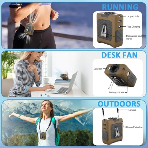 Vista 3 de FANSYJKJ Ventilador portátil portátil con 5 velocidades máximas 55 horas de trabajo, ventiladores portátiles de bajo ruido, ventiladores de cuello