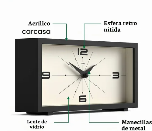 Vista 6 de JONES CLOCKS® Reloj de Escritorio Odeon Diseño Rectangular Moderno Negro Aspecto Retro Elegante para Estante, Mesa, Repisa de Chimenea
