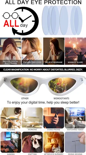 Vista 5 de Gafas de lectura únicas para mujer, con bloqueo de luz azul, estilo retro de ojo de gato