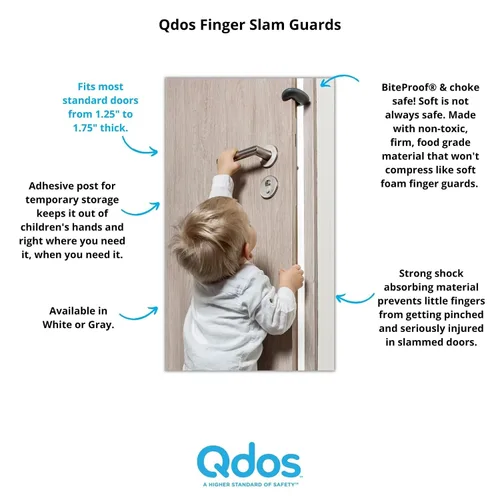 Vista 2 de Qdos Protector de seguridad para dedos Gris Garantizado que no se comprimirá ni se cae como otros productos – Protege los dedos de puertas