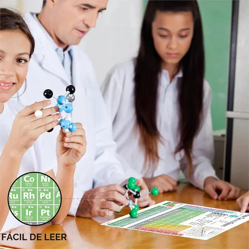 Vista 6 de Zastic! Tabla Periódica de los Elementos Laminada - Póster de Referencia de Química de 9"x12" - Hoja de Consulta Rápida - Guía de Estudio