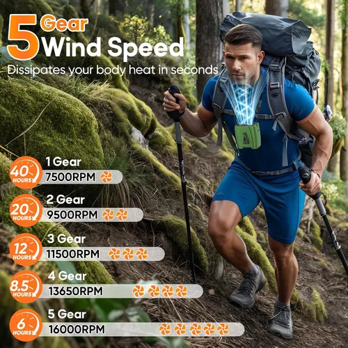 Vista 3 de Multper Ventilador de cintura portátil, 5 velocidades, 16000 rpm, potente flujo de aire, 10000 mAh hasta 40 horas de refrigeración, ventilador