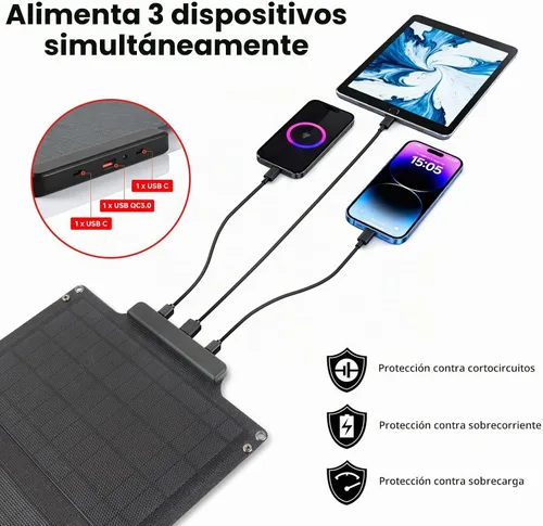 Vista 3 de Soshine Cargador de panel solar de 30 W, panel solar plegable portátil con 3 puertos USB (USB-A QC3.0 y 2 USB-C), impermeable IP67 para senderismo