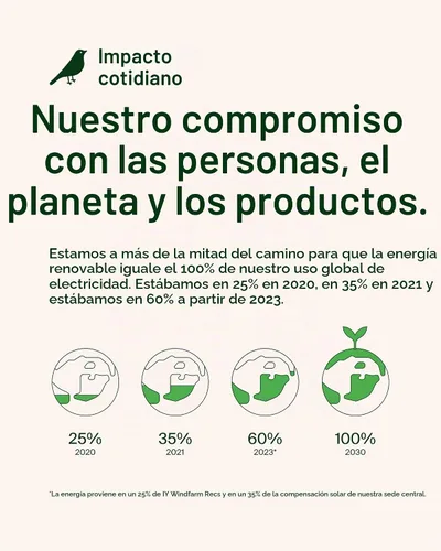 Vista 7 de Belkin Bloque de cargador USB C de 4 puertos, cargador multipuerto GaN de 200 W, carga rápida USB-C PD 3.1 + cable de alimentación de 5 pies