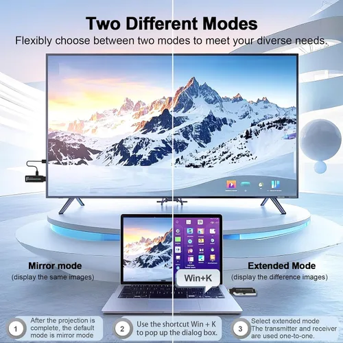 Vista 5 de Kit de transmisor y receptor HDMI inalámbrico con disipación de calor, interfaz flexible de 90°, doble banda 2.4G/5G - Transmite video y audio desde