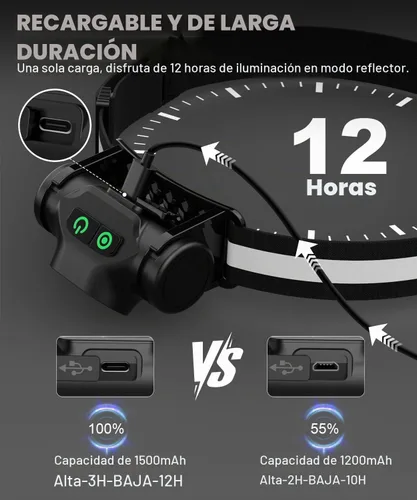 Vista 3 de Linterna frontal recargable 3 piezas, lámpara de cabeza LED de alto lúmen brillante con sensor de movimiento, 4 modos, imán, linterna desmontable