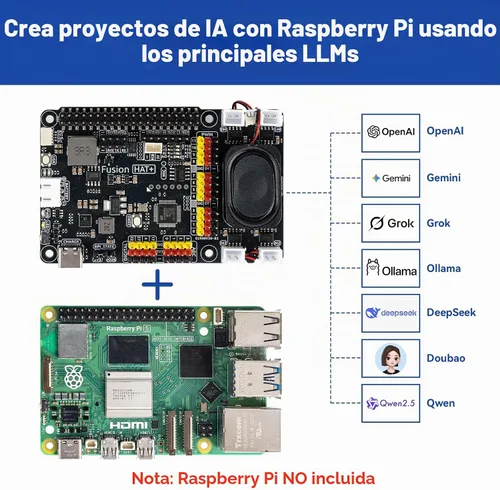 Vista 4 de SunFounder Kit de laboratorio AI Fusion para Raspberry Pi 5/4/3B+/Zero 2w, LLMs ChatGPT/Gemini/Grok, YOLO & OpenCV y MediaPipe, Python, cursos