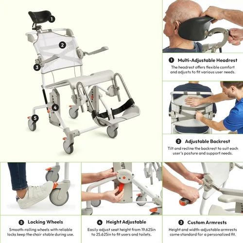 Vista 3 de Etac Swift Mobil Tilt-2 Silla reclinable inclinable para ducha para Blanco