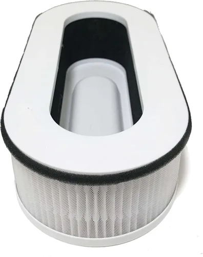 Vista 5 de Nispira Filtro de repuesto HEPA 3 en 1 para purificador de aire RP-AP068, compatible con Renpho. 2 paquetes