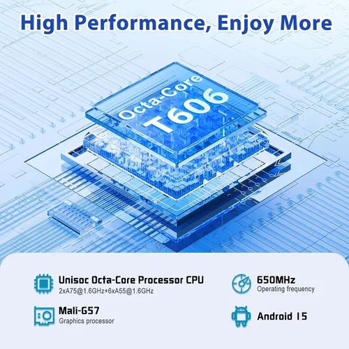 Vista 4 de Tablet Android 15, tableta de 11 pulgadas con 8000 mAh, Octa-Core, 20GB RAM 128GB ROM 2TB expansión, 1920x1200, 5MP+8MP, 2.4G/5G WiFi, compatible