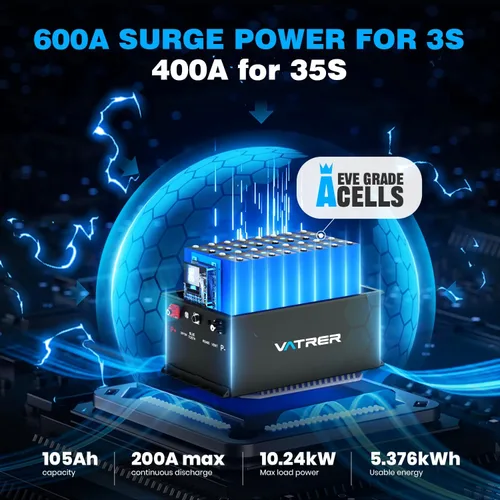 Vista 5 de VATRER POWER Batería del carro de golf del litio de 48V 105Ah, UL2271
