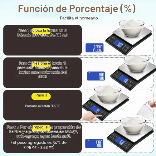 Vista 3 de SEMIER Báscula digital de cocina con alta precisión de 0.1 g/0.001 oz, báscula de panadería de alimentos de 5 kg/11 lb con % de función