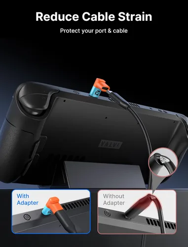 Vista 7 de JSAUX Paquete de 2 adaptadores USB C a USB C de 90 grados, adaptador tipo C de ángulo recto de 100W y 40Gbps para transferencia de datos para Steam